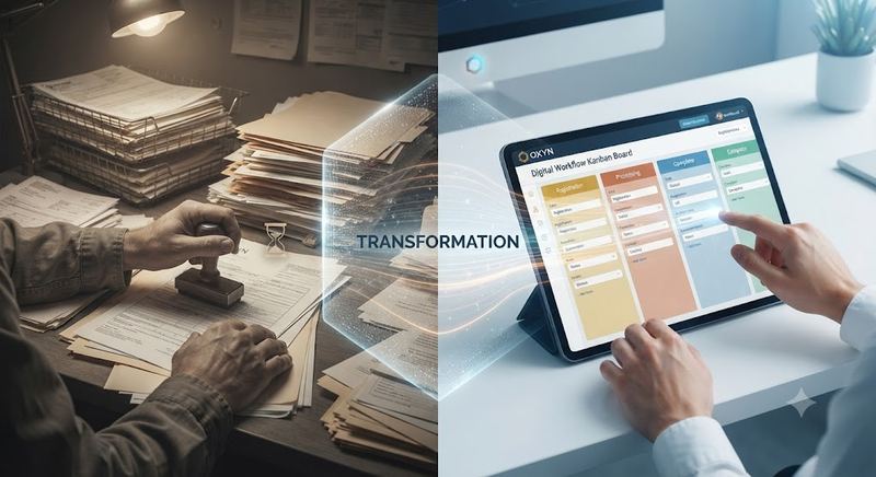 Digital Transformation